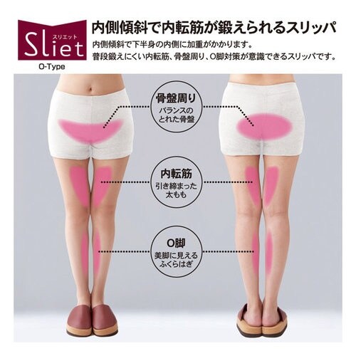 スリエット O−Type ホワイト×2