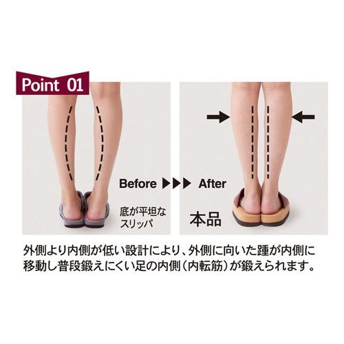 スリエット O−Type ホワイト×2