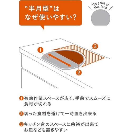 スペースを無駄なく使える半月まな板 GY×2