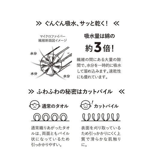 吸水アニマルキッズキャップ ウサギ×3