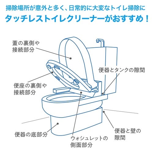 タッチレストイレクリーナー