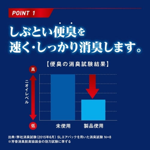 トイレの消臭元PRO便臭ストロングEXクリア
