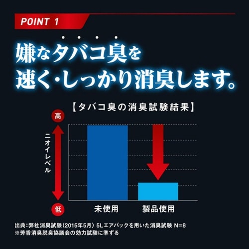 消臭元PROタバコストロング パワフルEXクリーン