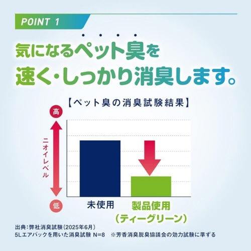 消臭元PRO ペット ティーグリーン