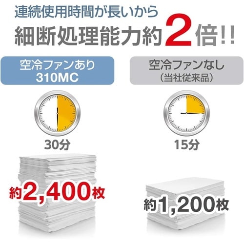 マイクロカットシュレッダー310MC