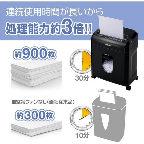 シュレッダー 16MC