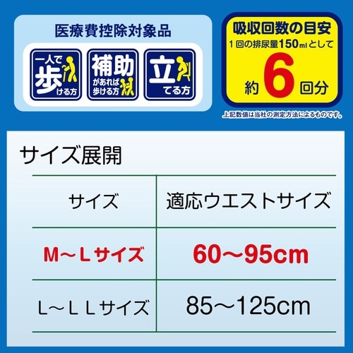 いちばん あんしん厚型パンツM−Lサイズ18枚×4