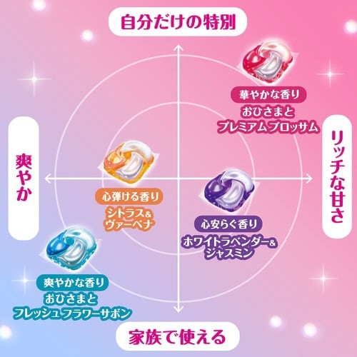 ボールドジェルボール Fフラワーサボン替28個×5