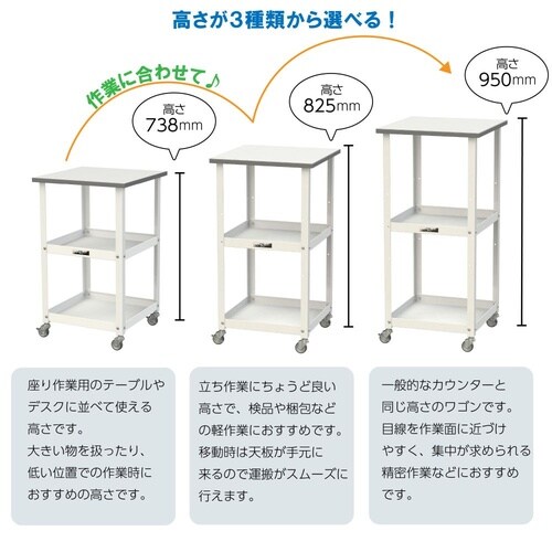 天板付きワゴン移動式HTC−7545W