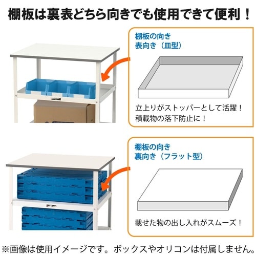 天板付きワゴン移動式HTCH−4545W