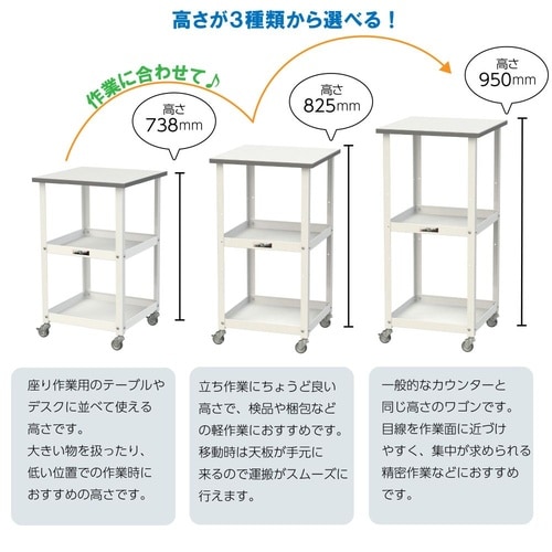 天板付きワゴン移動式HTCH−7545T3W