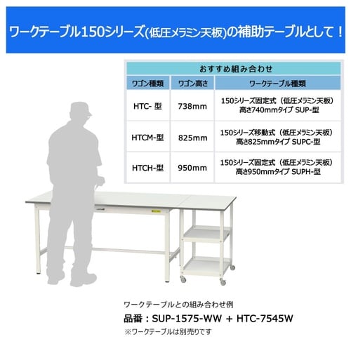 天板付きワゴン移動式HTCM−7545W