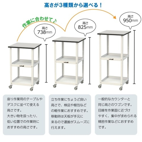 天板付きワゴン移動式HTRCH−7545GYW