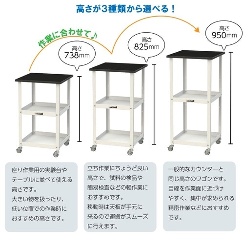 天板付きワゴン移動式LKTCH−7545T3BKW