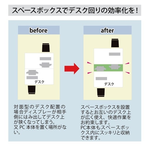 デスクサイドワゴンSB−10Nスペースボックス