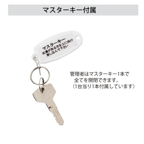 セキュリティポストSP208S