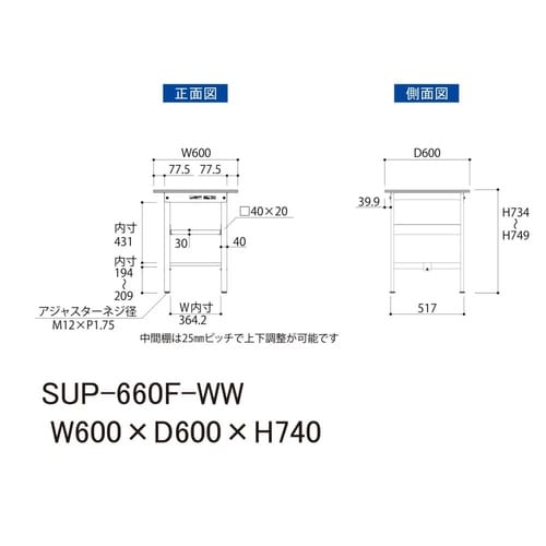軽量作業台中棚付SUP−660F−WW
