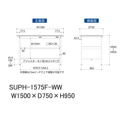 軽量作業台中棚付SUPH−1575F−WW