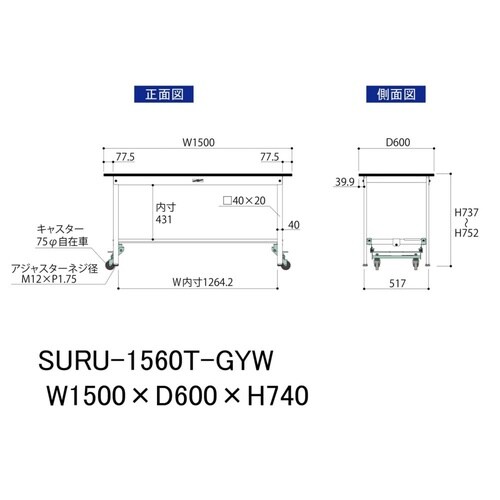 軽量作業台ワンタッチ移動SURU1560T−GYW