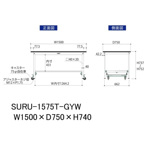 軽量作業台ワンタッチ移動SURU1575T−GYW