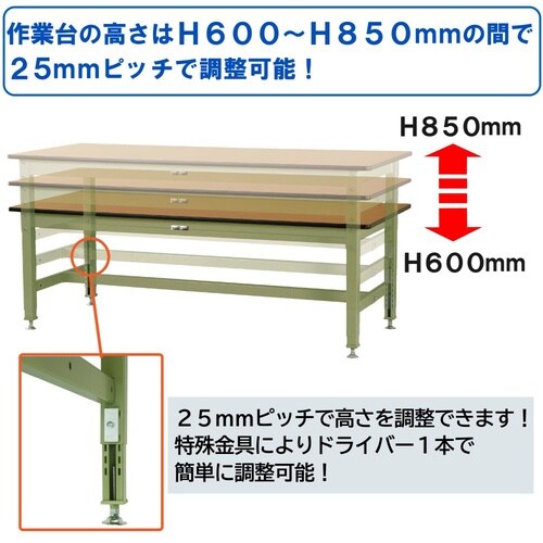 中量作業台高さ調整SVMA−1875−MI