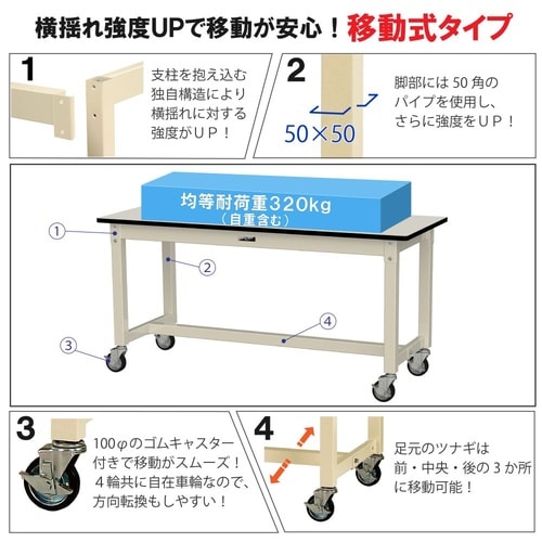中量作業台移動式SVMC−1875−MG