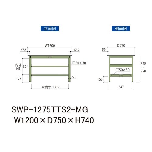 軽量作業台中棚付SWP−1275TTS2−MG