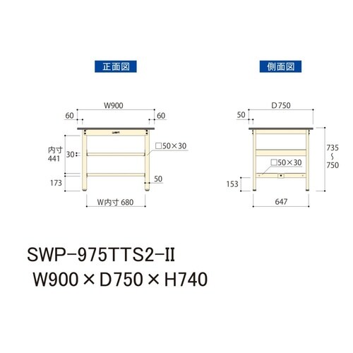 軽量作業台中棚付SWP−975TTS2−II