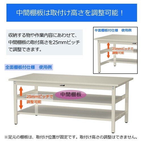軽量作業台中棚付SWPH−660TTS2−MI