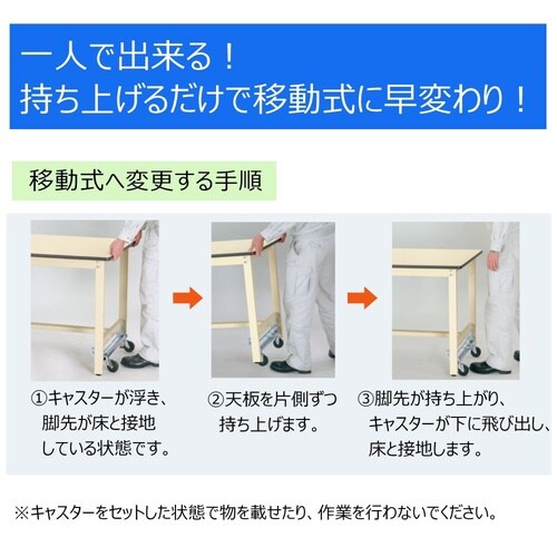 軽量作業台ワンタッチ移動SWRU−1875−GI