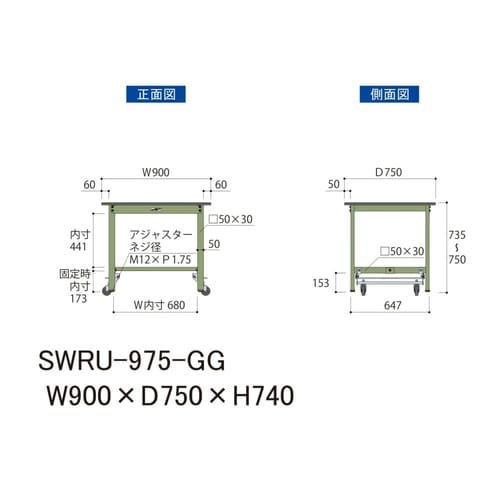軽量作業台ワンタッチ移動SWRU−975−GG