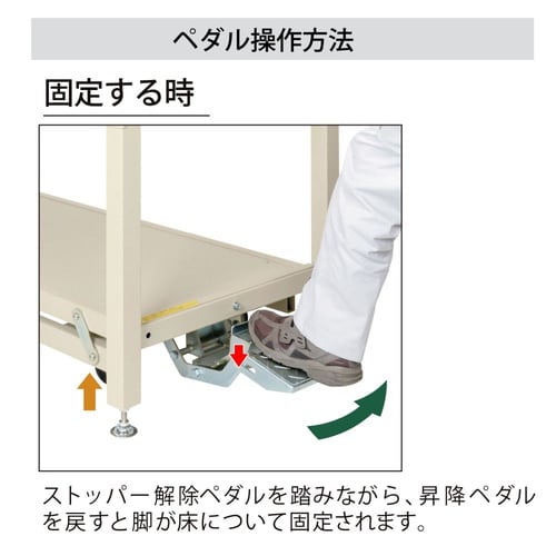 重量作業台ペダル移動式SXNP−1875−NI