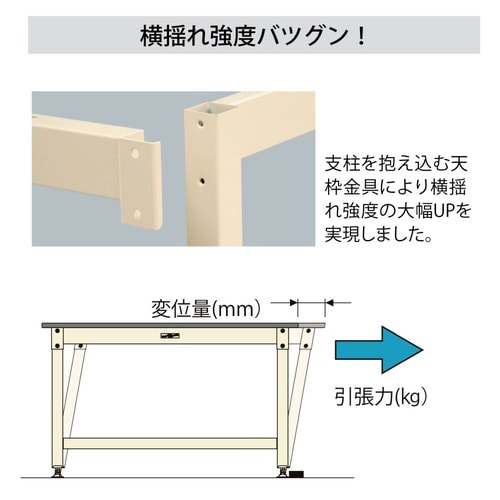 重量作業台ペダル移動式SXRP−1875−GI