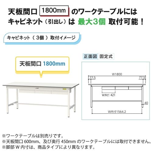 ワークテーブル150用引き出しUC1−W