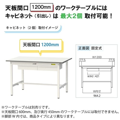 ワークテーブル150用引き出しUC1−W