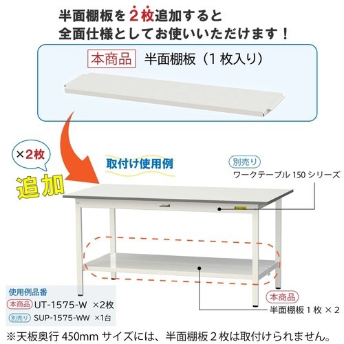 ワークテーブル150用半面棚板UT−1875−W