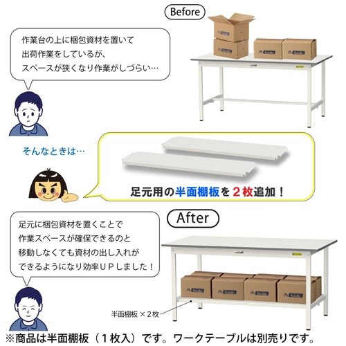 ワークテーブル150用半面棚板UT−1875−W
