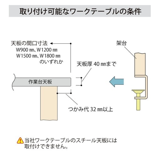 作業台用上棚WK−1200N−IV
