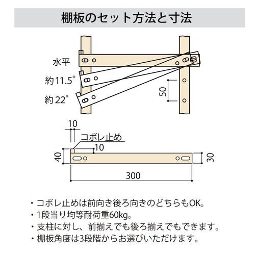 作業台用上棚WKP−1500N−G
