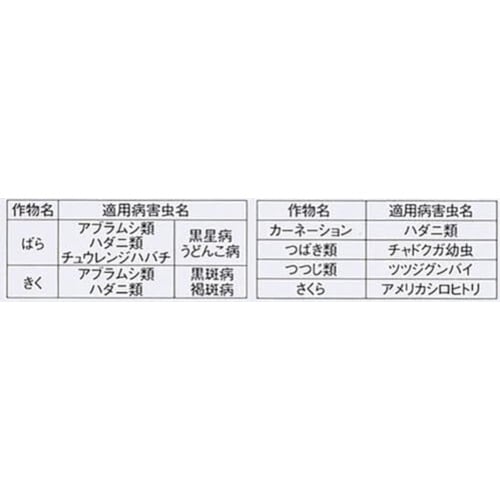 農薬 カダンD 450ml