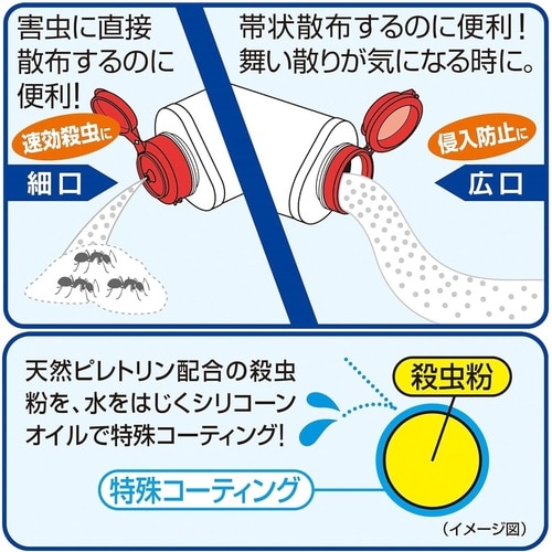アリカダン粉剤 700g