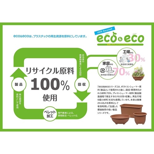 eco&ecoウインプランター 丸32型 エコブラ