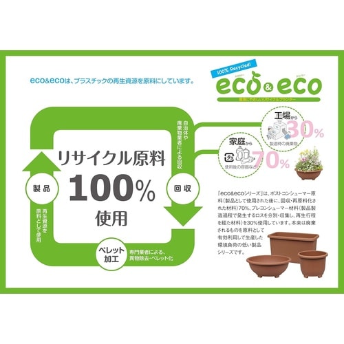 eco&ecoウインプランター 角38型 エコブラ