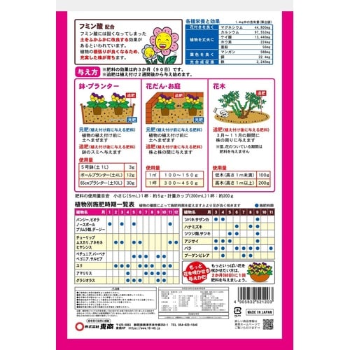 花咲く化成肥料 450g