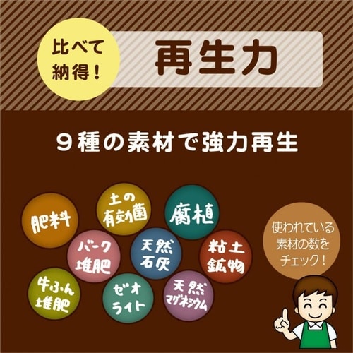 もっとつかえーる 700ml