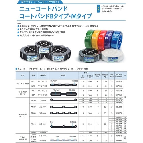 コートバンドMタイプ M312黒 15mmx500