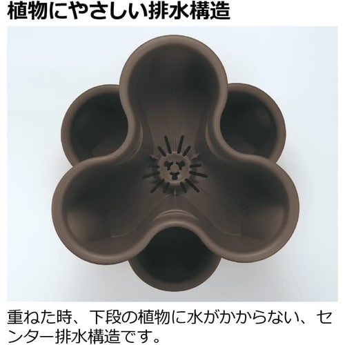 ハーベリーポット 52型N ダークブラウン