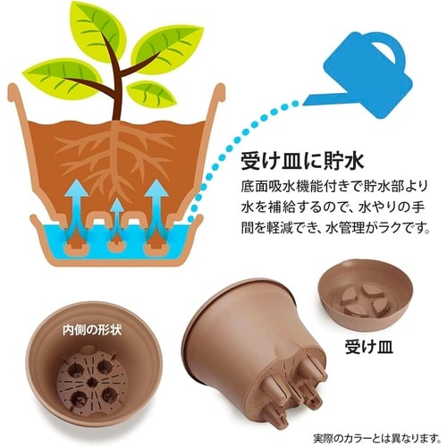 ウルオ ポット 20型N BE