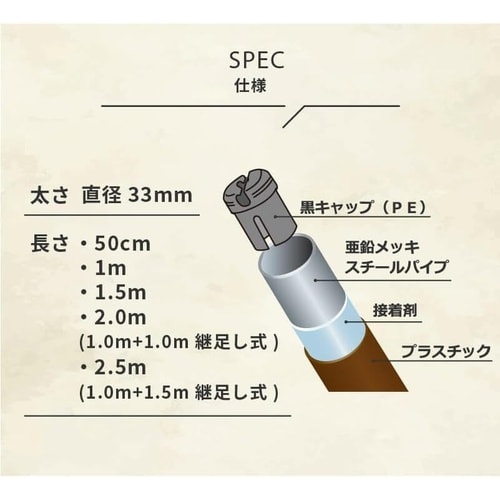 ガーデンアグリパイプ 33mmx1000mm