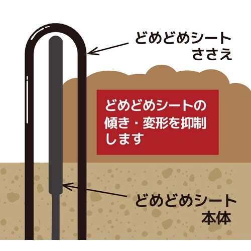 どめどめシートささえ 3.2mmx35cm